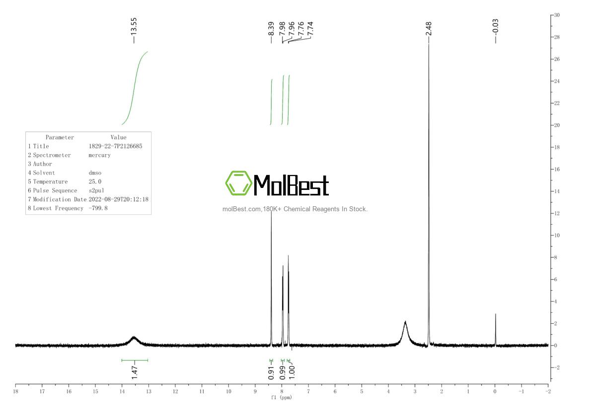Physical sample testing spectrum (NMR) of 1829-22-7