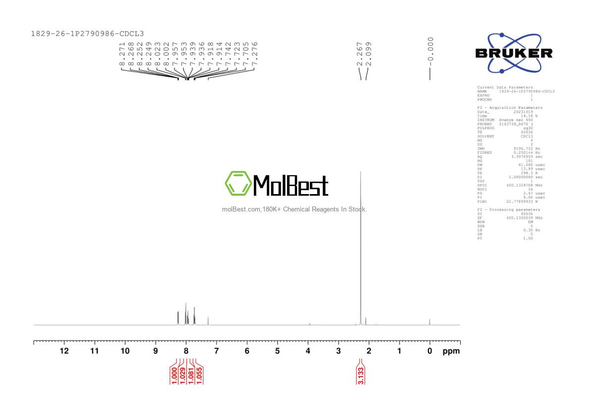 Physical sample testing spectrum (NMR) of 1829-26-1