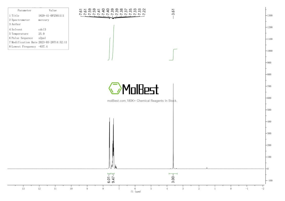Physical sample testing spectrum (NMR) of 1829-41-0