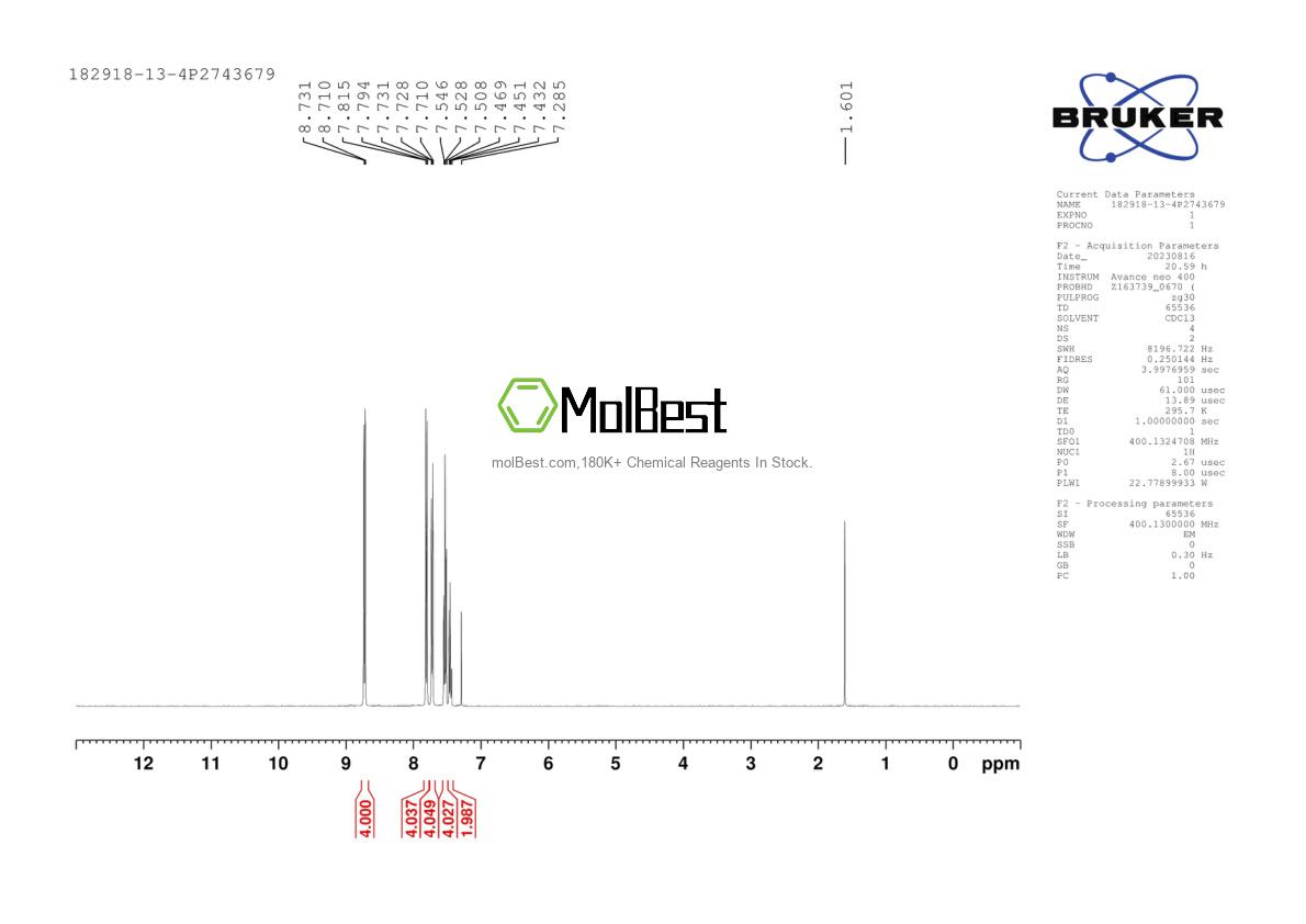 Physical sample testing spectrum (NMR) of 182918-13-4