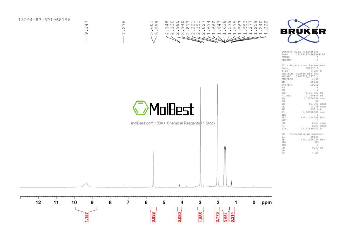 Physical sample testing spectrum (NMR) of 18294-87-6