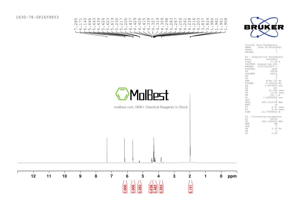 Spektrum pengujian sampel fisik (NMR) 1830-78-0
