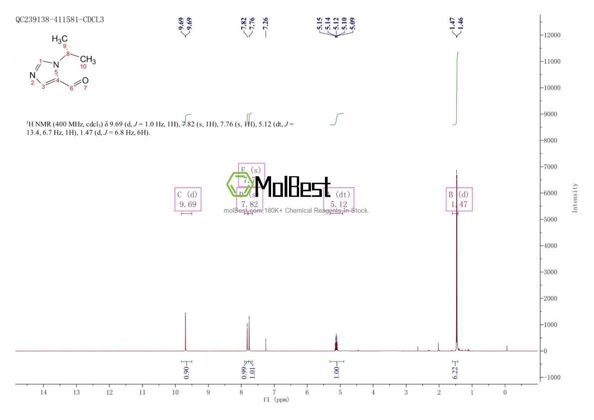Spektrum pengujian sampel fisik (NMR) 183012-99-9