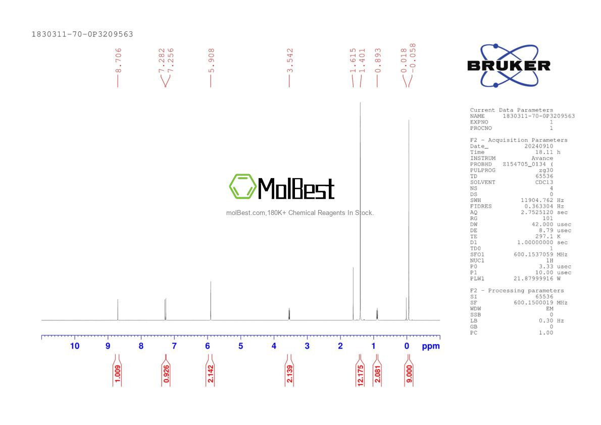 Phổ kiểm tra mẫu thực (NMR) của 1830311-70-0