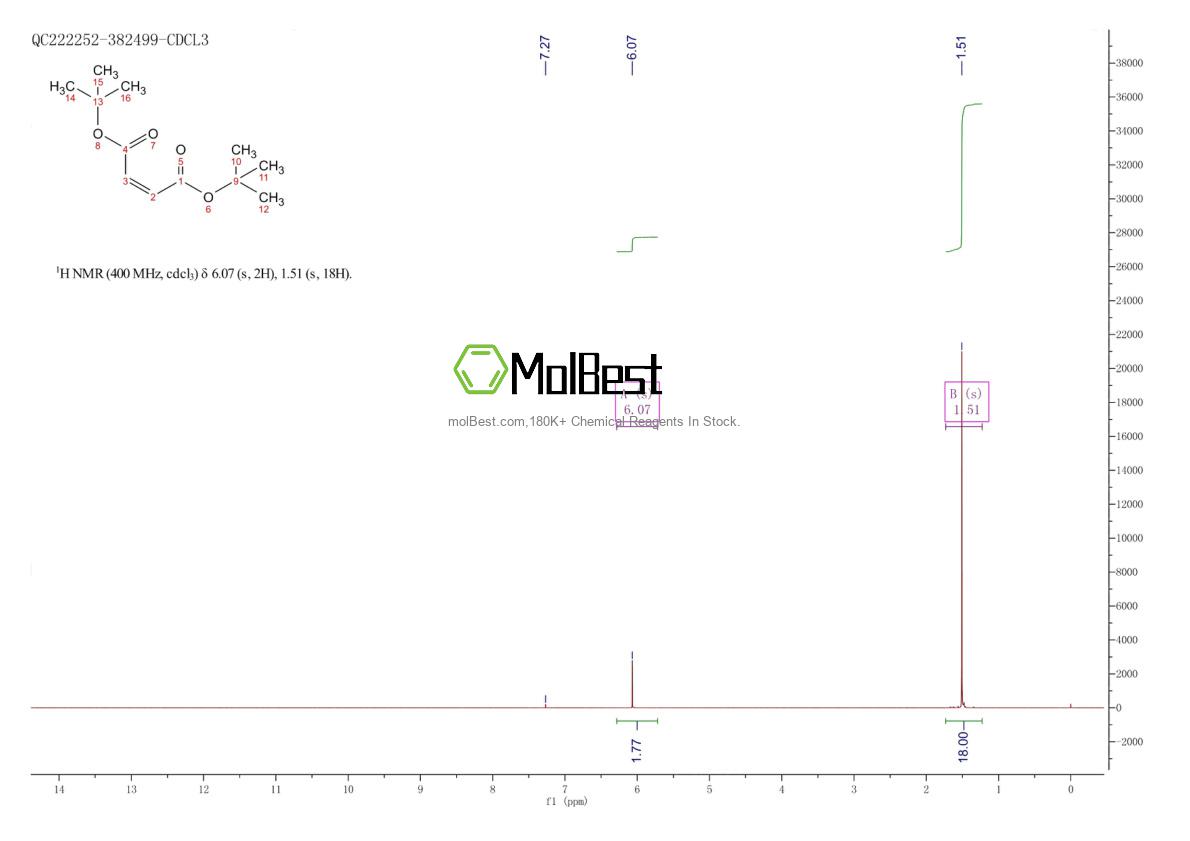 Phổ kiểm tra mẫu thực (NMR) của 18305-60-7