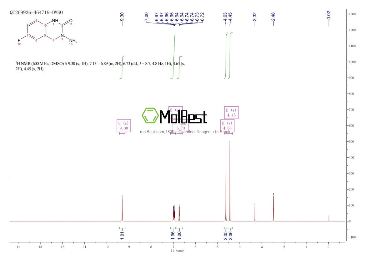 Spektrum pengujian sampel fisik (NMR) 183054-21-9