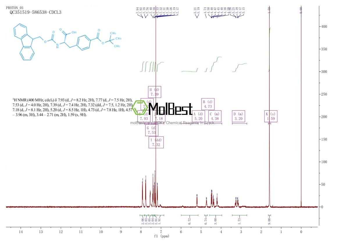 Spektrum pengujian sampel fisik (NMR) 183070-44-2