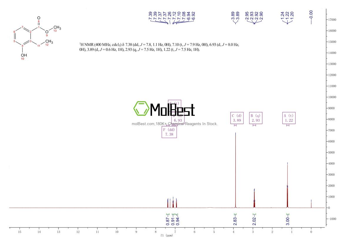 Spektrum pengujian sampel fisik (NMR) 183108-31-8