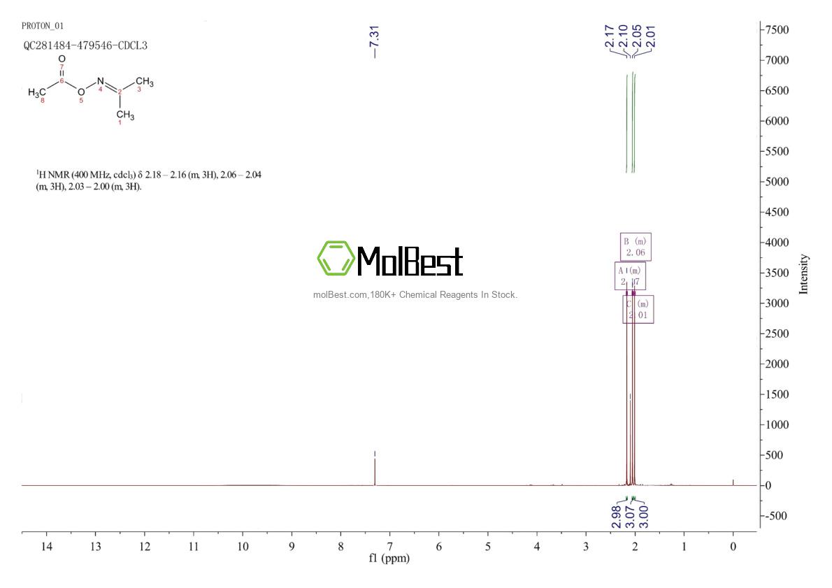 Physical sample testing spectrum (NMR) of 18312-45-3