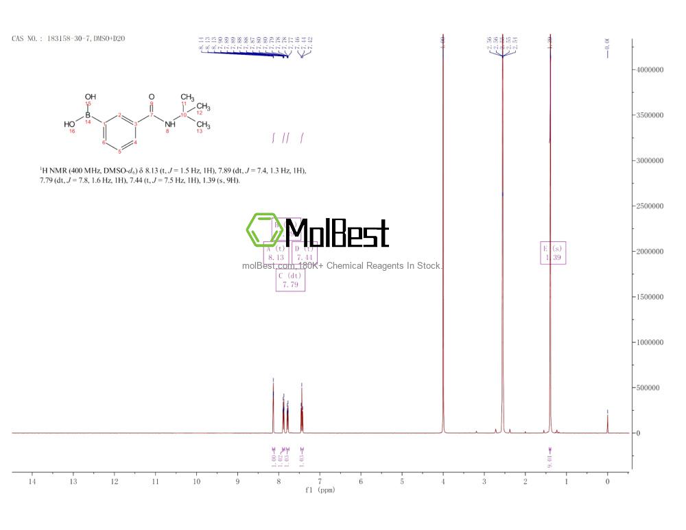 Phổ kiểm tra mẫu thực (NMR) của 183158-30-7