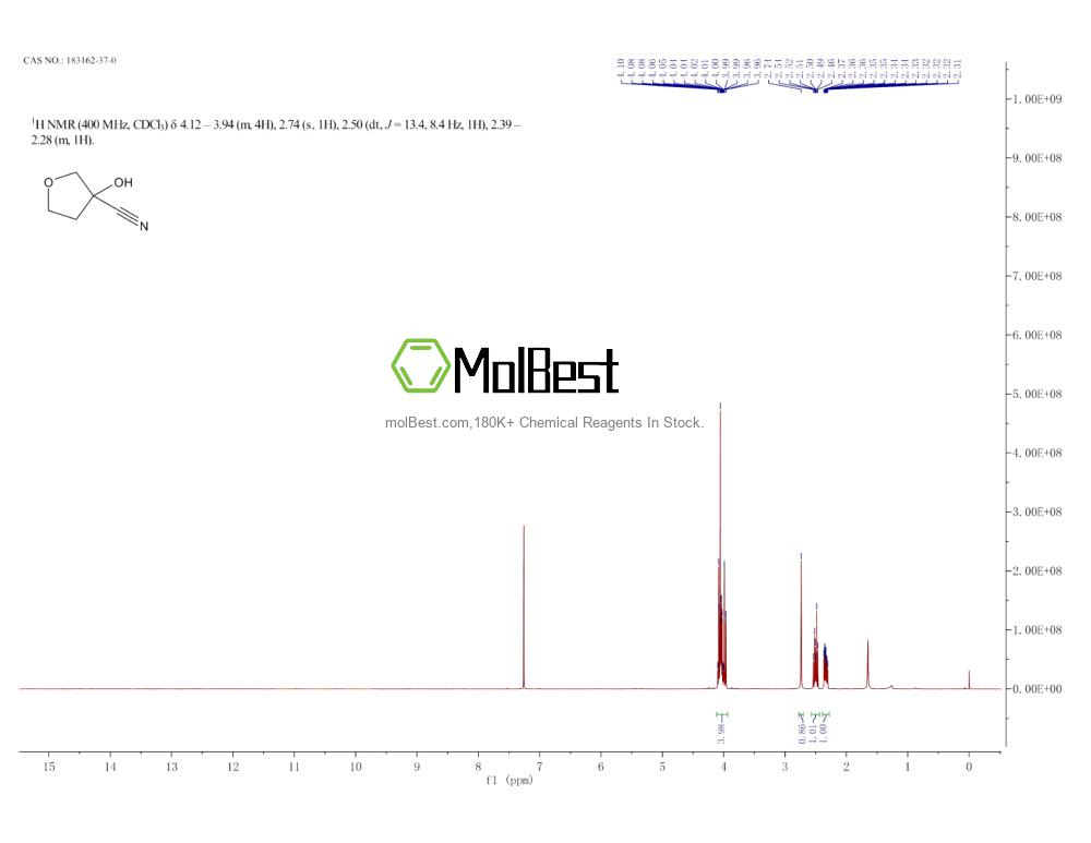 Spektrum pengujian sampel fisik (NMR) 183162-37-0