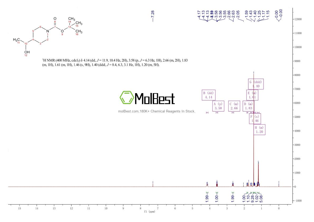 Spektrum pengujian sampel fisik (NMR) 183170-69-6