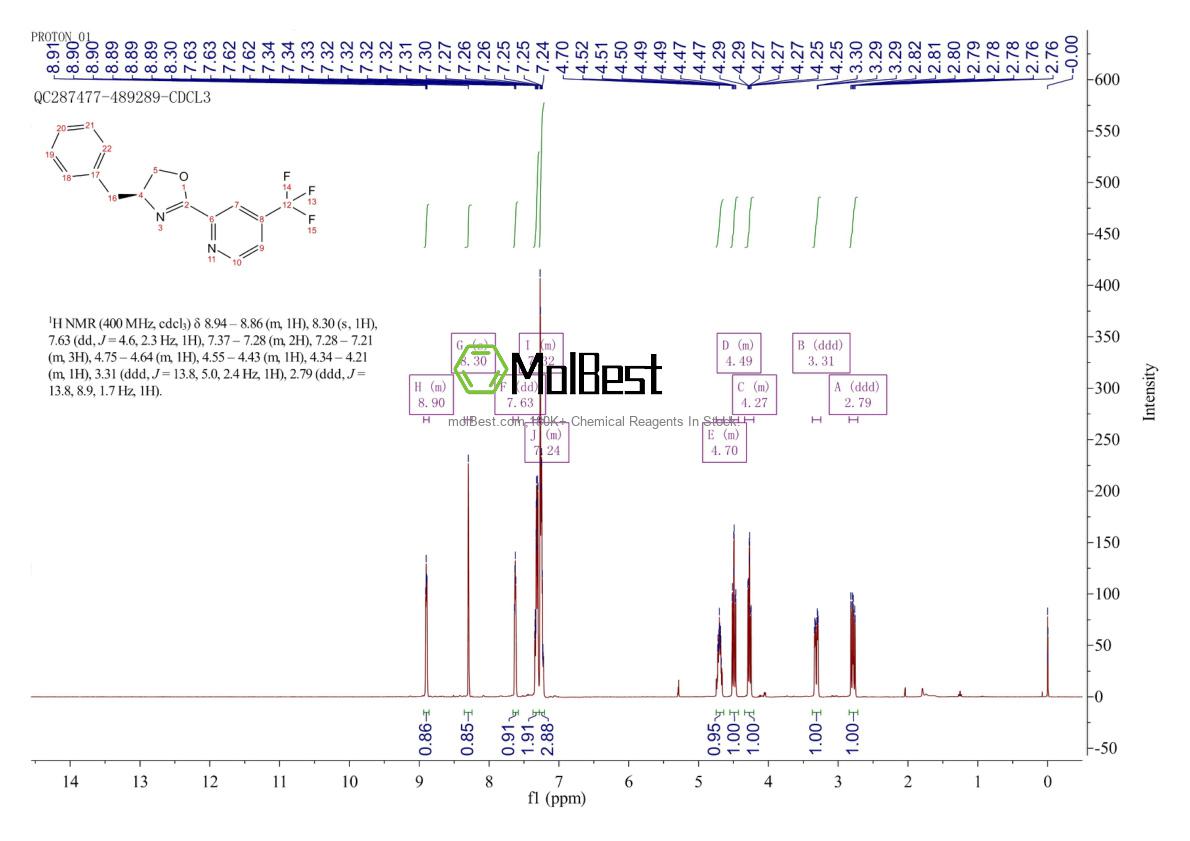 Spektrum pengujian sampel fisik (NMR) 1831829-87-8
