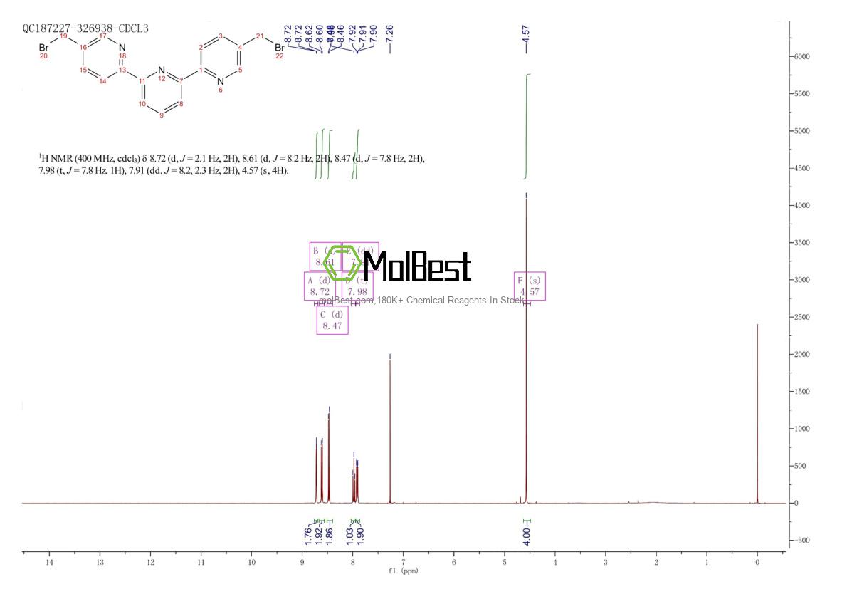 Phổ kiểm tra mẫu thực (NMR) của 183187-82-8