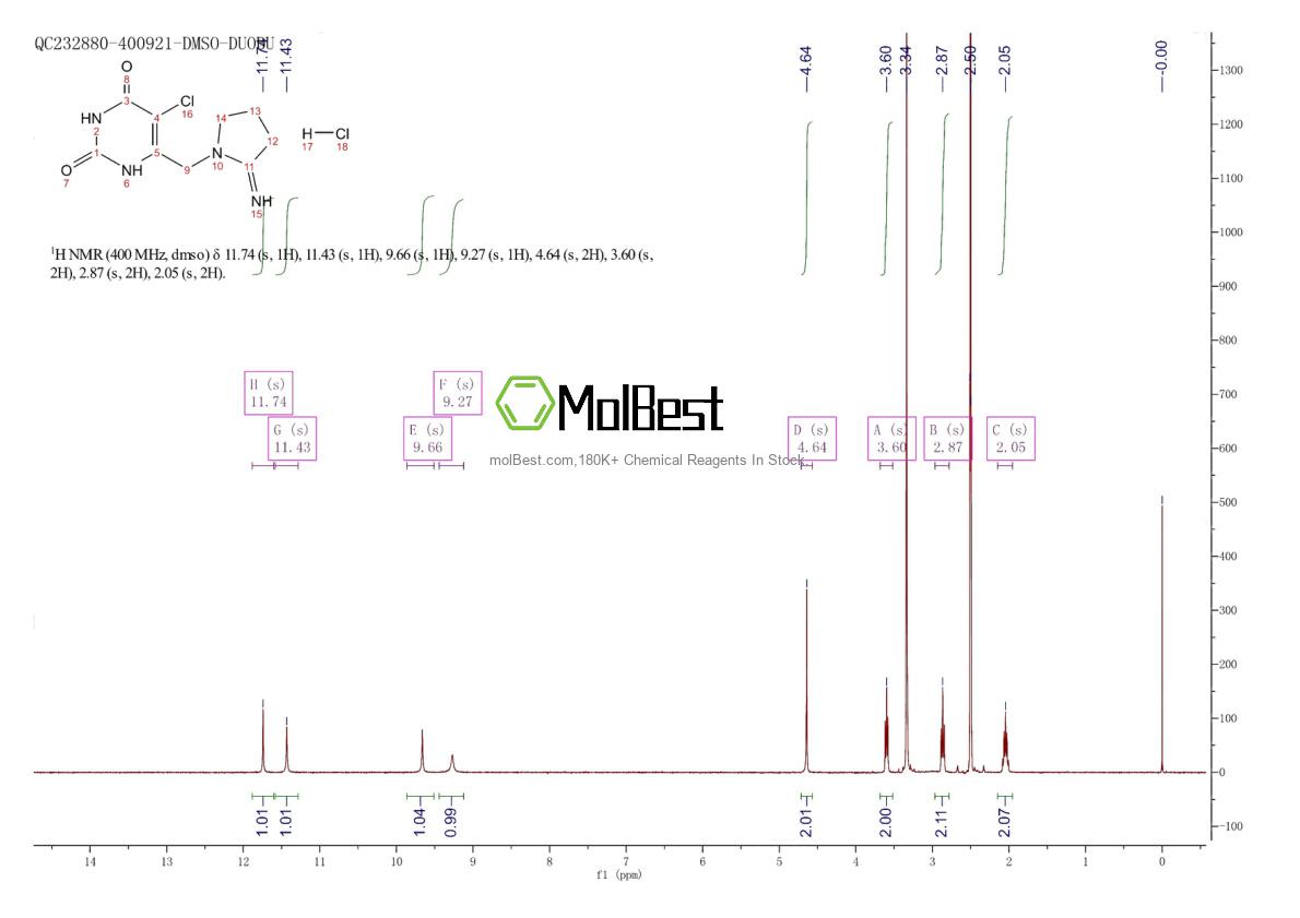 Spektrum pengujian sampel fisik (NMR) 183204-72-0