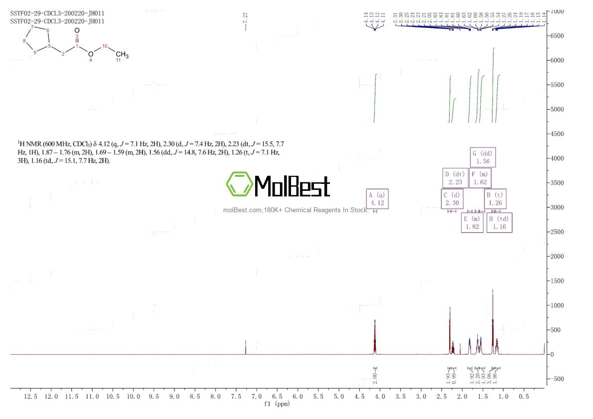 Spektrum pengujian sampel fisik (NMR) 18322-54-8