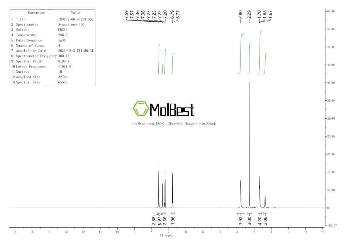 Spektrum pengujian sampel fisik (NMR) 183232-66-8
