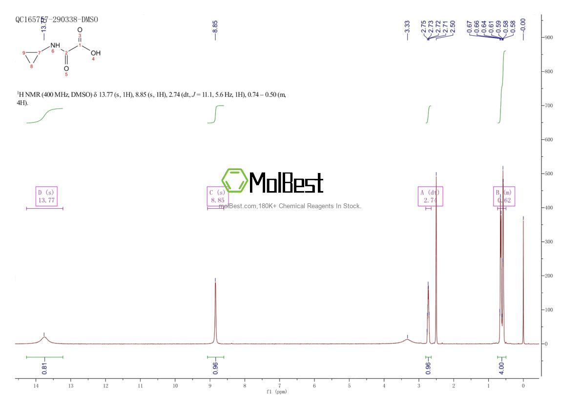 Spektrum pengujian sampel fisik (NMR) 183235-79-2