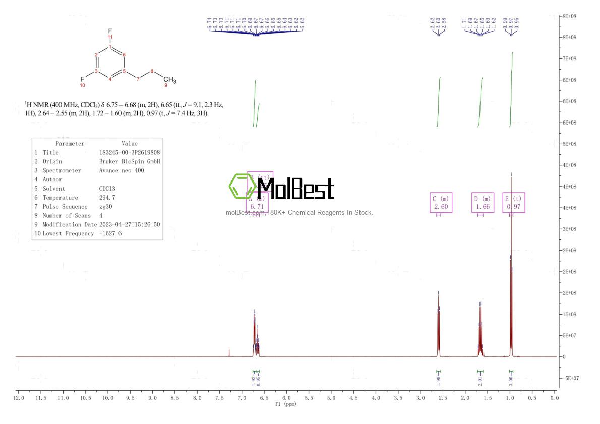 Spektrum pengujian sampel fisik (NMR) 183245-00-3
