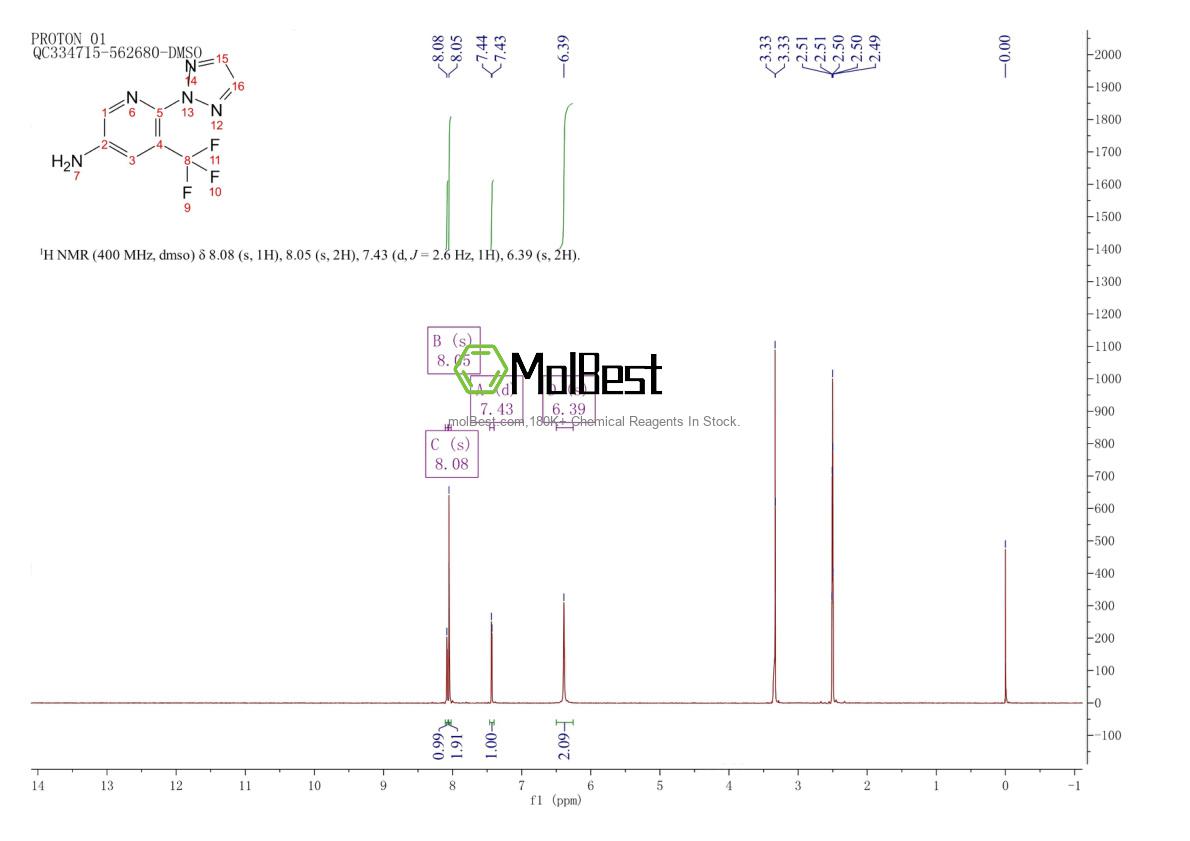 Spektrum pengujian sampel fisik (NMR) 1832582-59-8