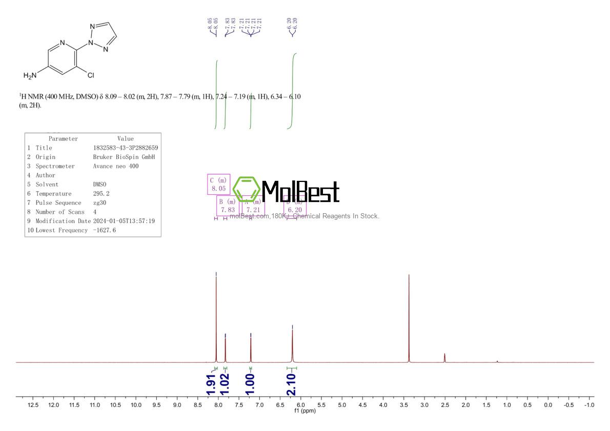 Spektrum pengujian sampel fisik (NMR) 1832583-43-3