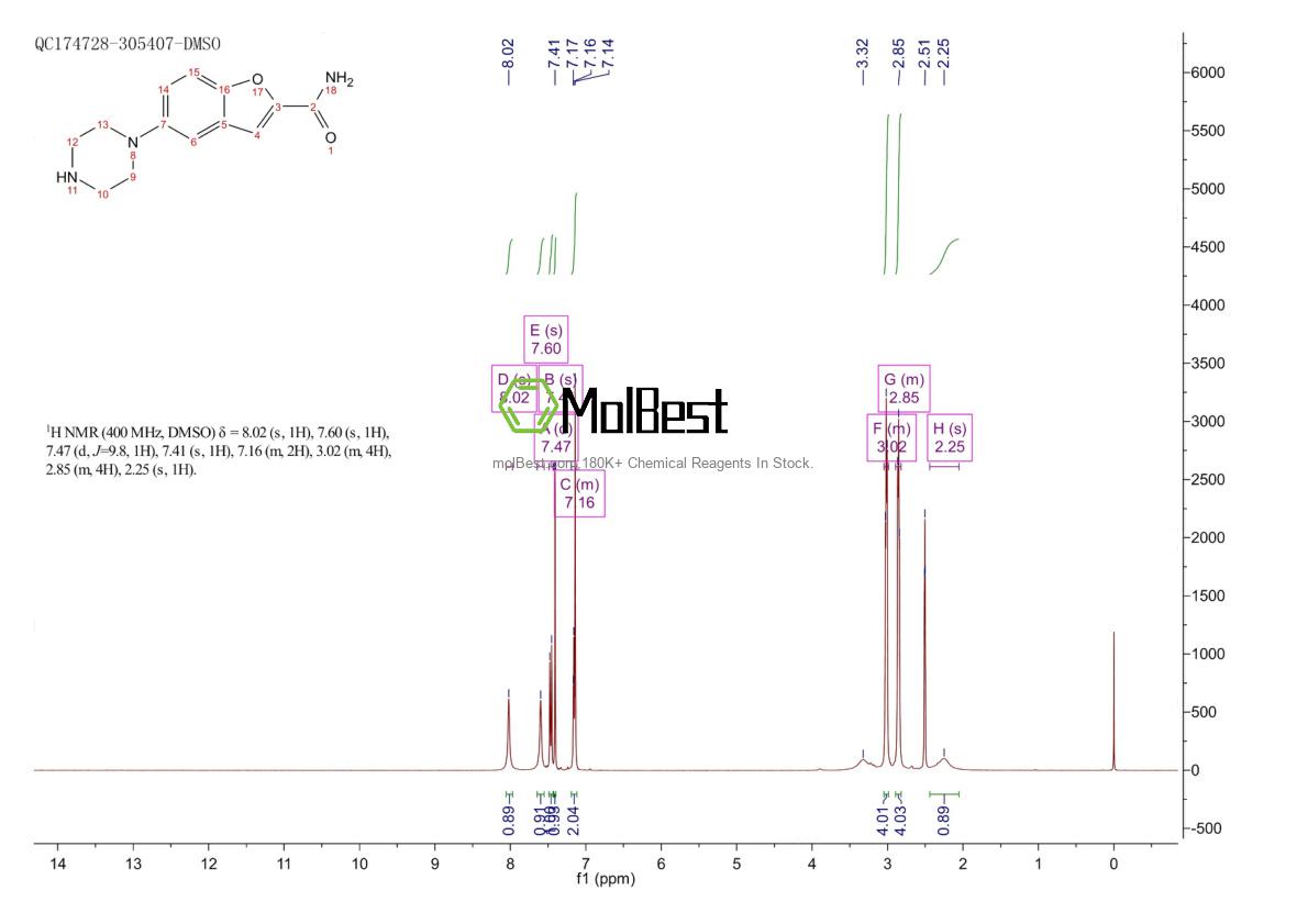 Spektrum pengujian sampel fisik (NMR) 183288-46-2