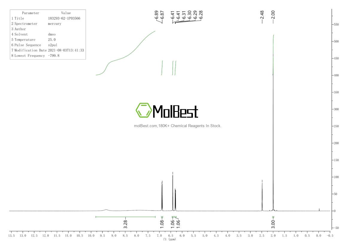 Spektrum pengujian sampel fisik (NMR) 183293-62-1