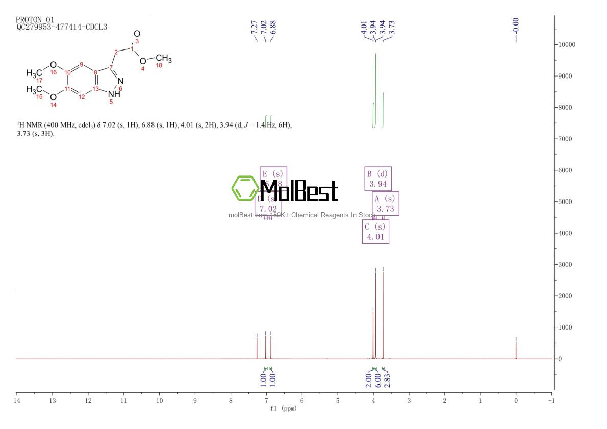 Spektrum pengujian sampel fisik (NMR) 183315-95-9