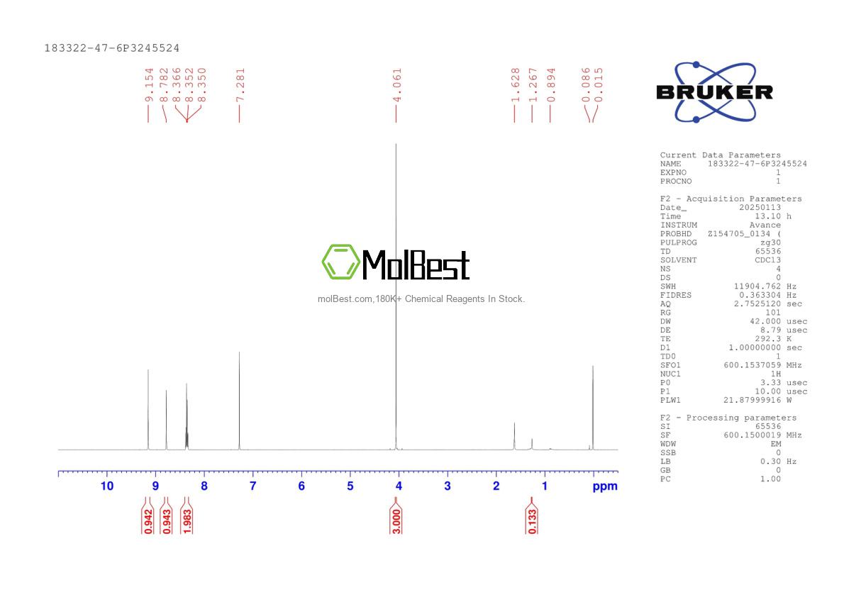 Spektrum pengujian sampel fisik (NMR) 183322-47-6