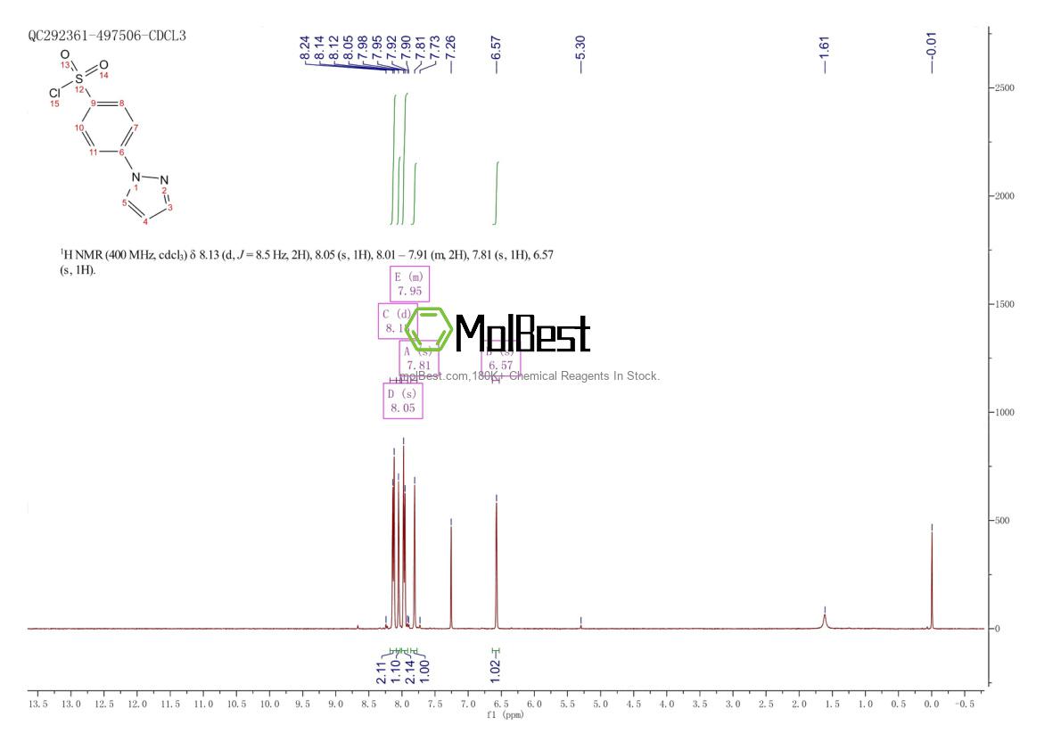 Phổ kiểm tra mẫu thực (NMR) của 18336-39-5