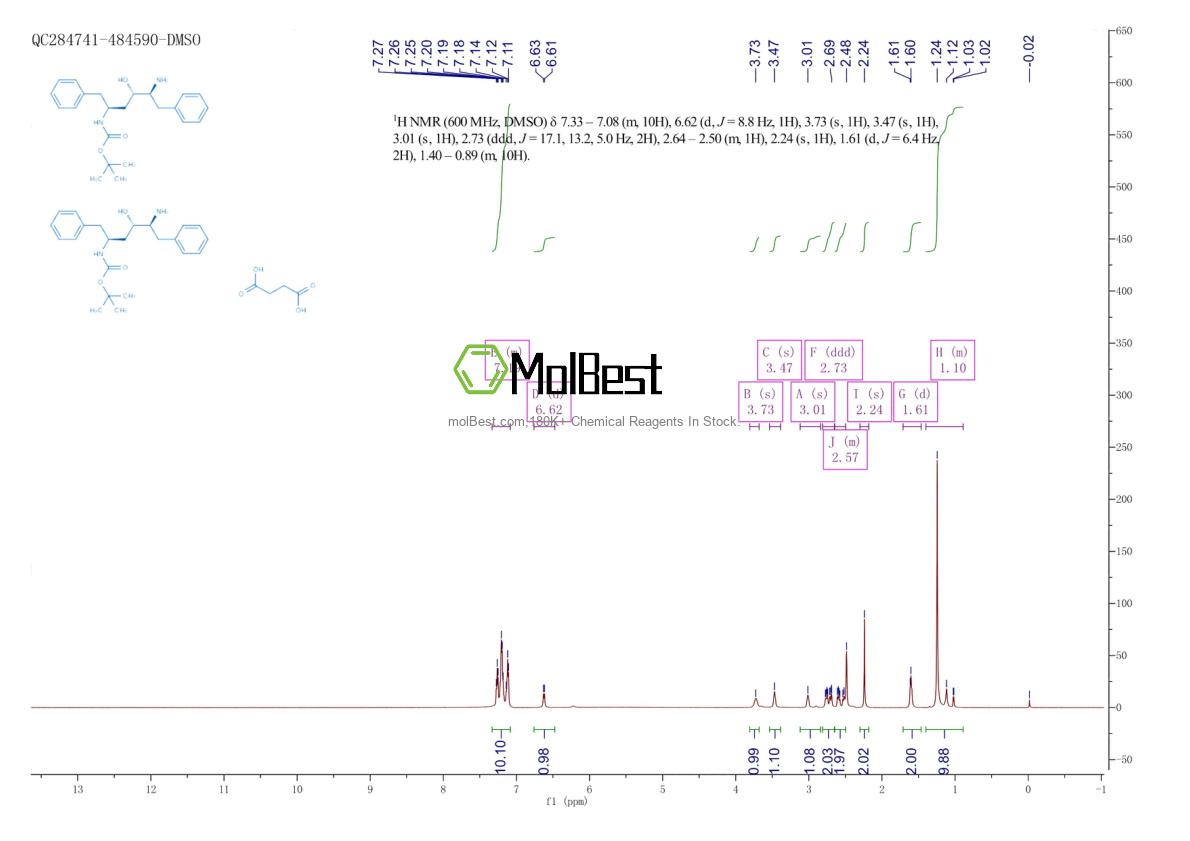 Phổ kiểm tra mẫu thực (NMR) của 183388-64-9