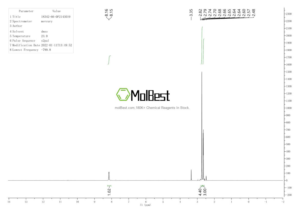 Physical sample testing spectrum (NMR) of 18342-66-0