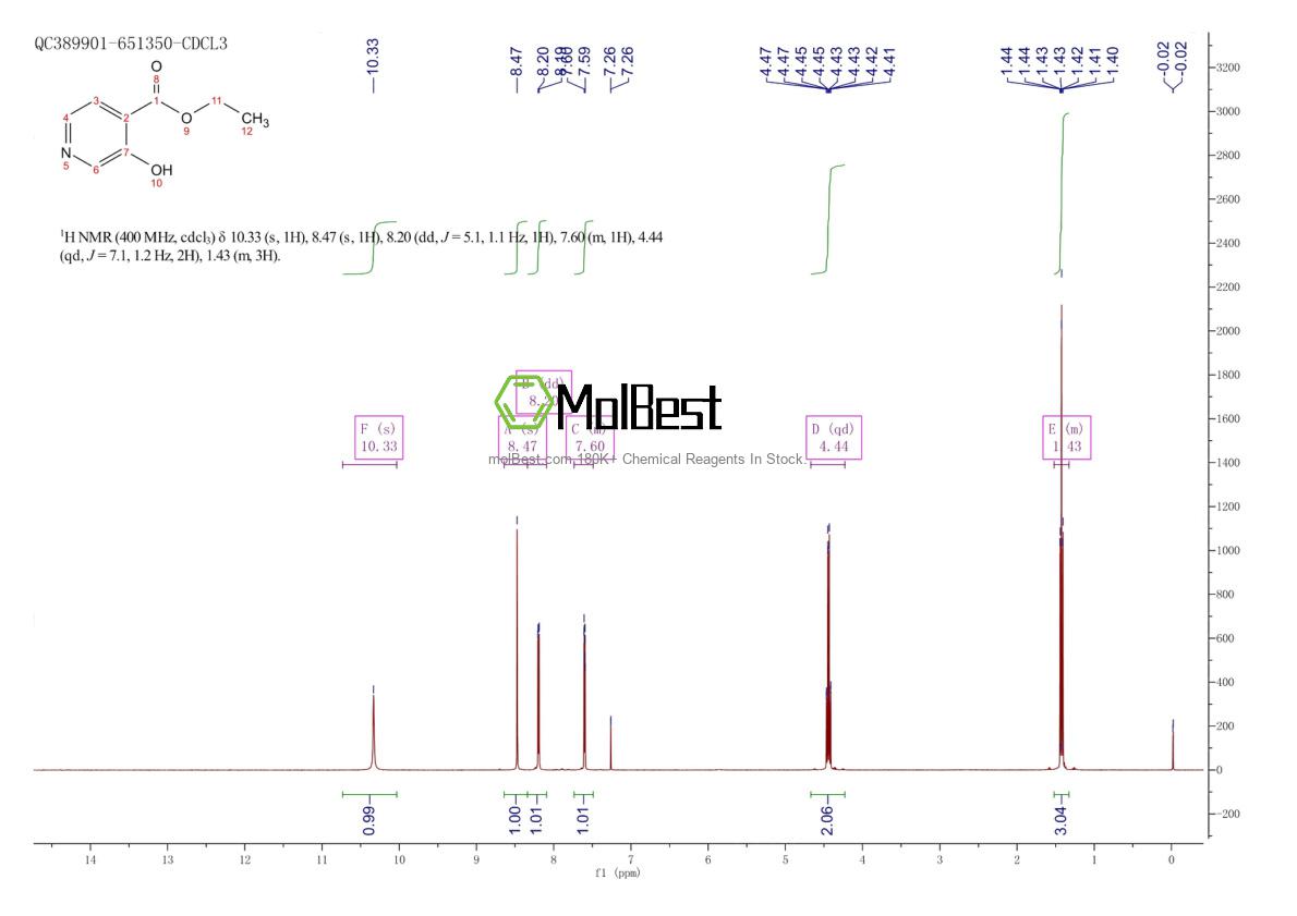 Espectro de teste de amostra física (NMR) de 18342-97-7