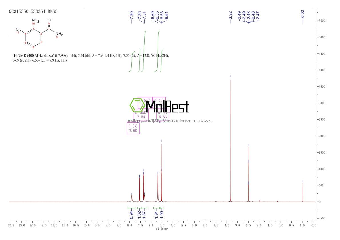 Phổ kiểm tra mẫu thực (NMR) của 18343-44-7