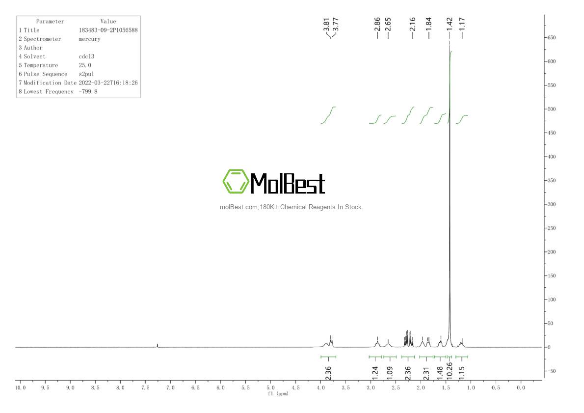 Phổ kiểm tra mẫu thực (NMR) của 183483-09-2