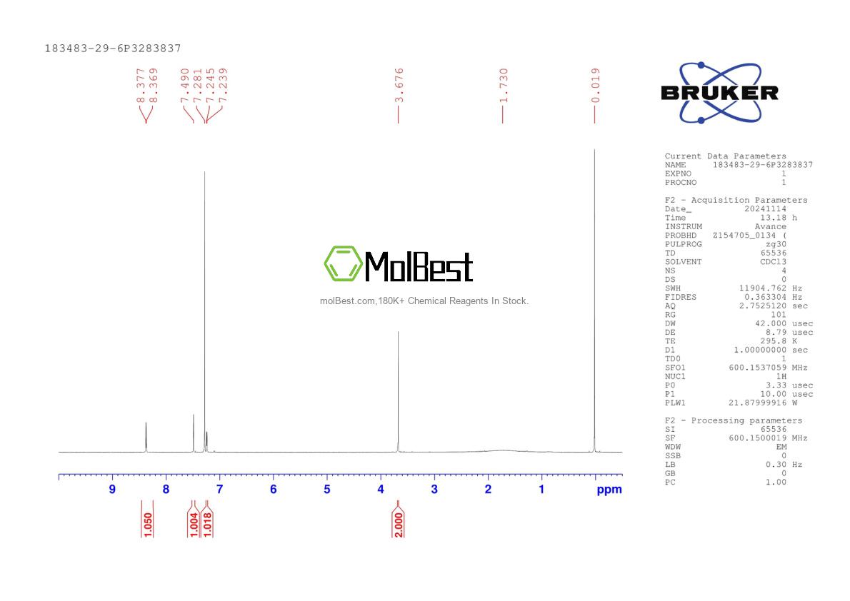 Physical sample testing spectrum (NMR) of 183483-29-6