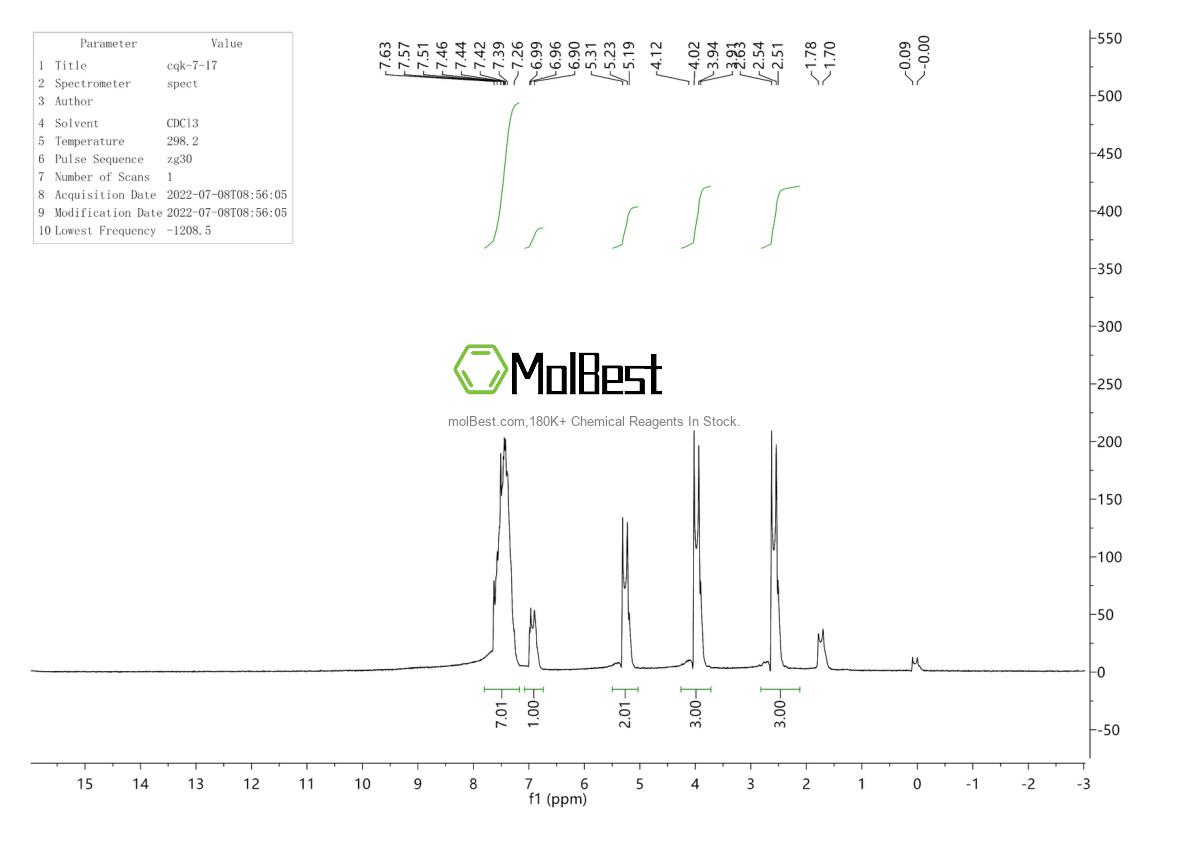 Physical sample testing spectrum (NMR) of 1835-11-6