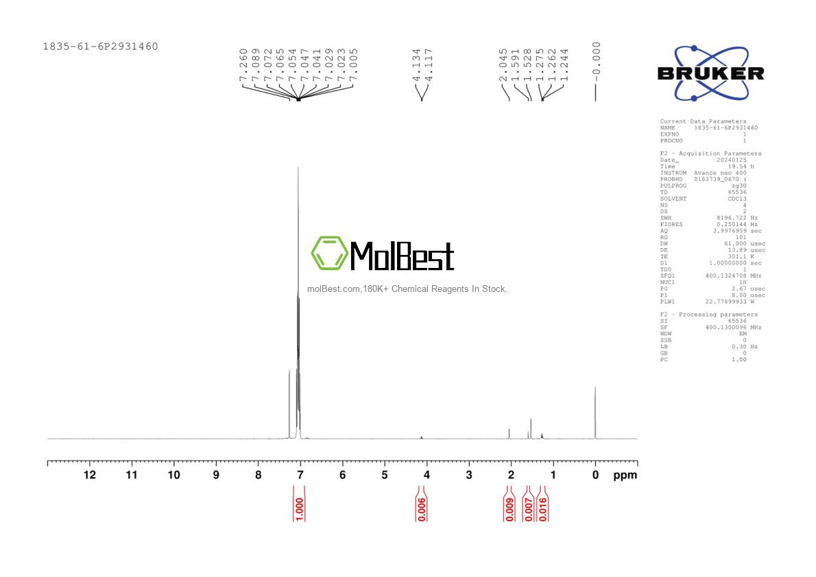 Spektrum pengujian sampel fisik (NMR) 1835-61-6