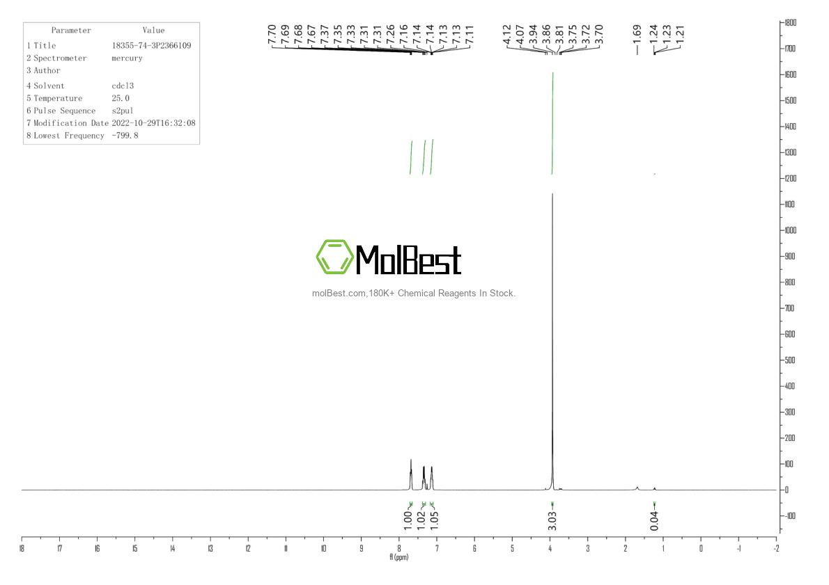 Spektrum pengujian sampel fisik (NMR) 18355-74-3