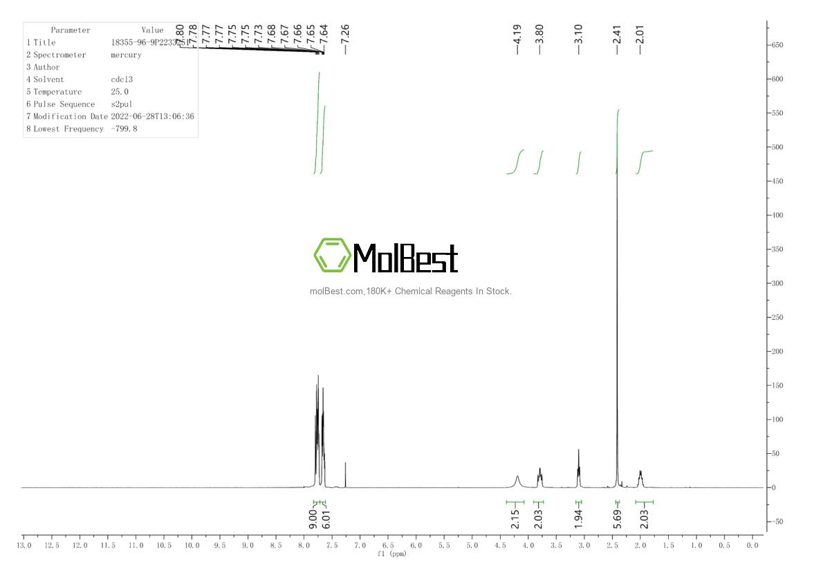 Phổ kiểm tra mẫu thực (NMR) của 18355-96-9