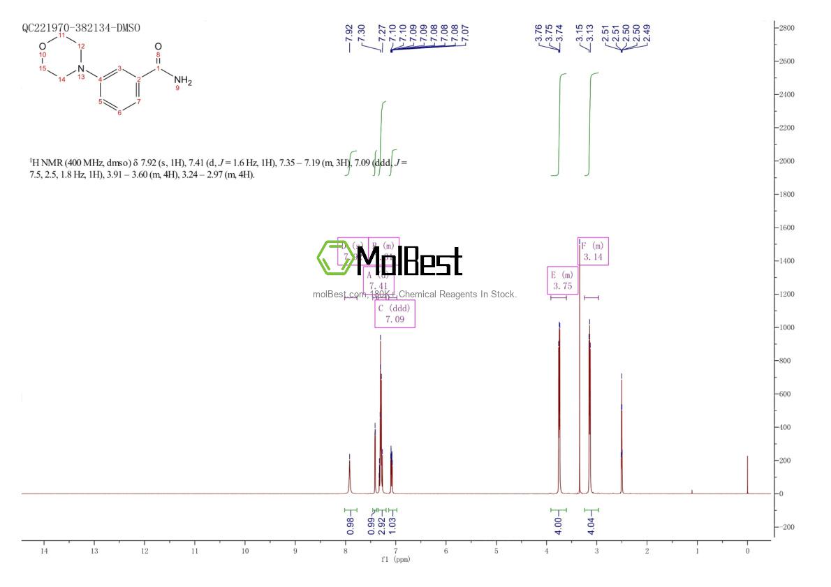 Spektrum pengujian sampel fisik (NMR) 183557-81-5