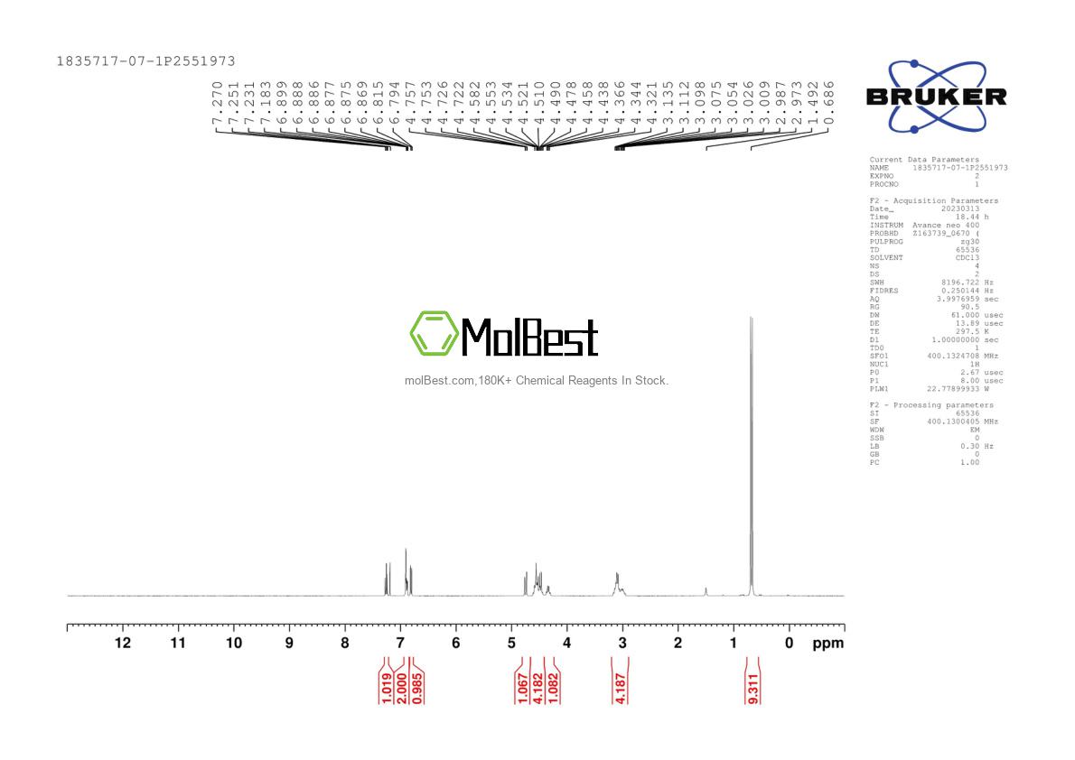 Spektrum pengujian sampel fisik (NMR) 1835717-07-1