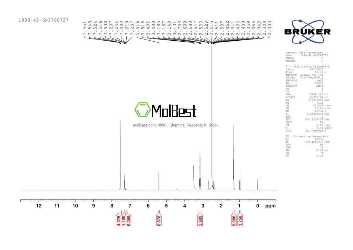 Spektrum pengujian sampel fisik (NMR) 1836-42-6