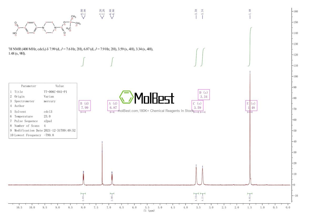 Spektrum pengujian sampel fisik (NMR) 1836-75-5