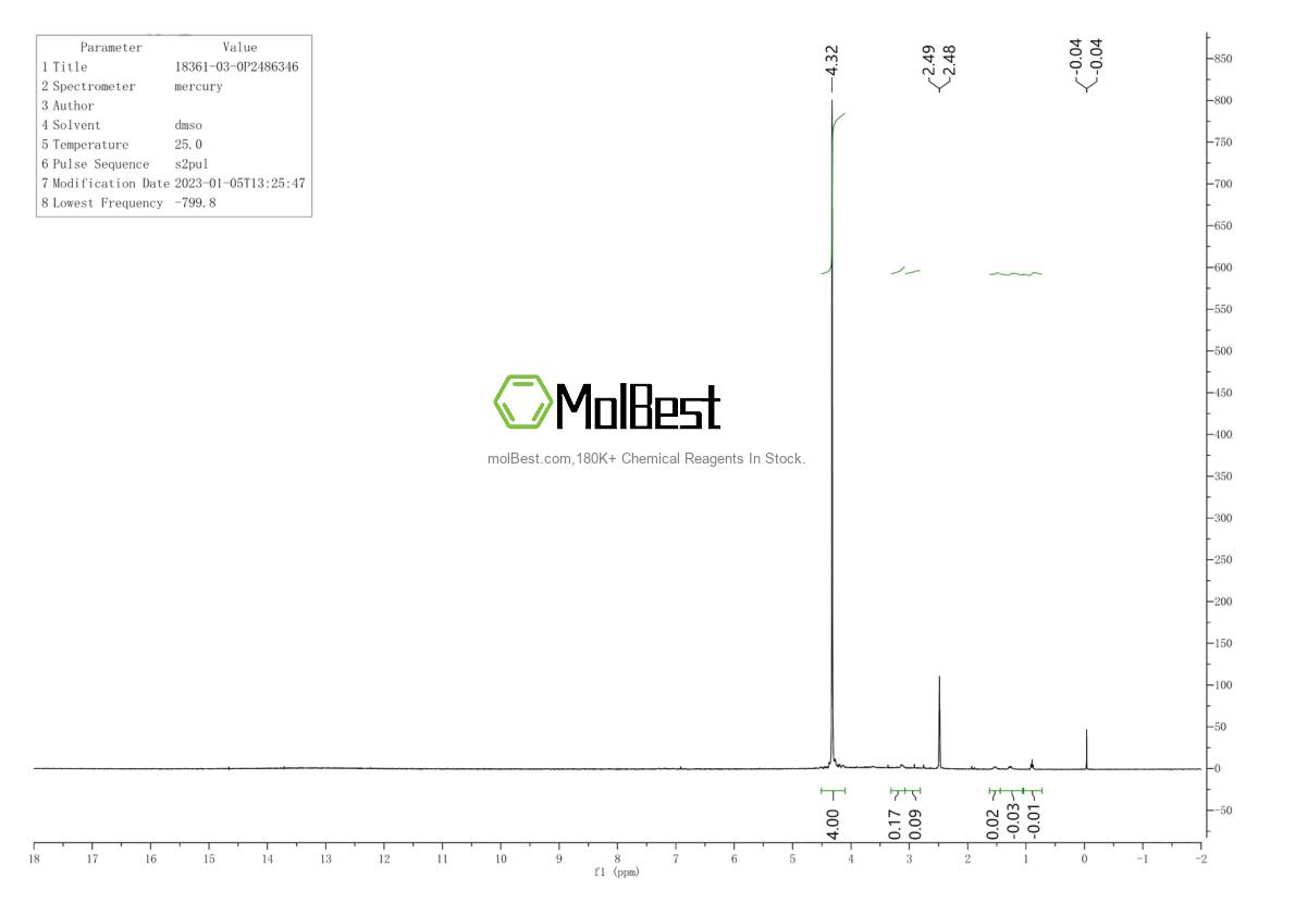Physical sample testing spectrum (NMR) of 18361-03-0