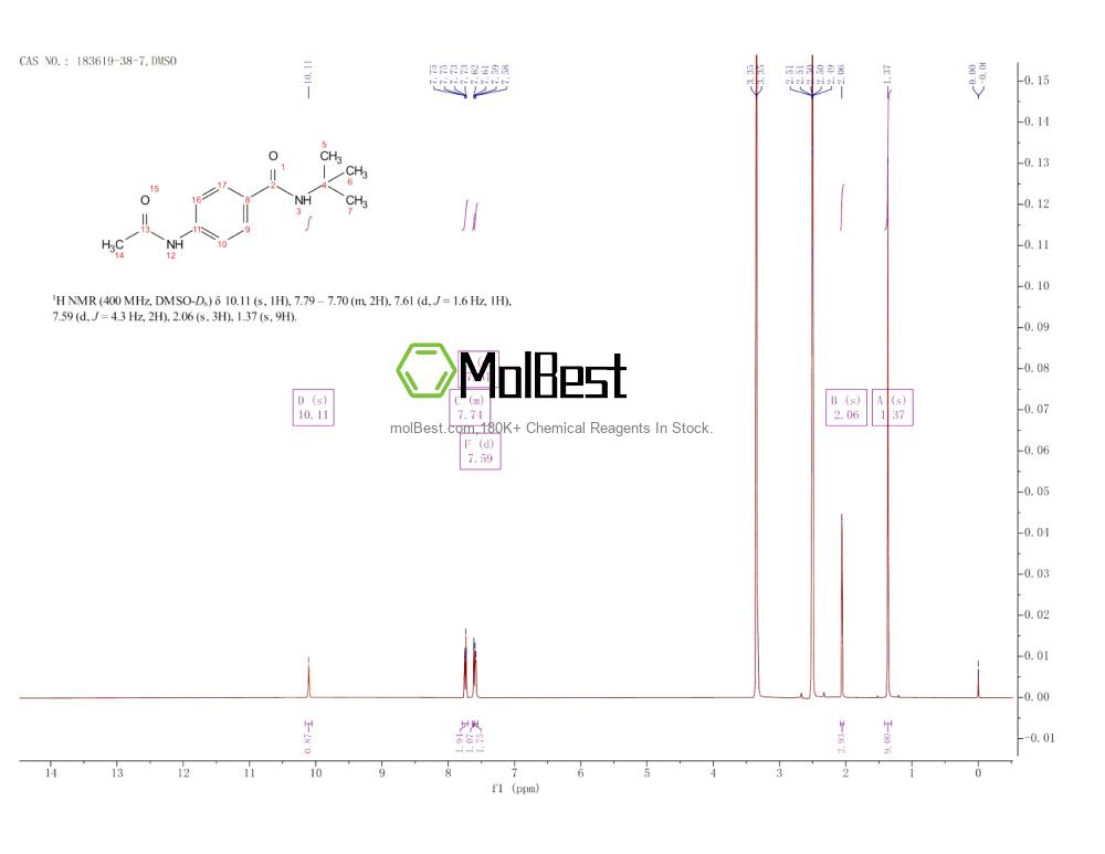 Spektrum pengujian sampel fisik (NMR) 183619-38-7