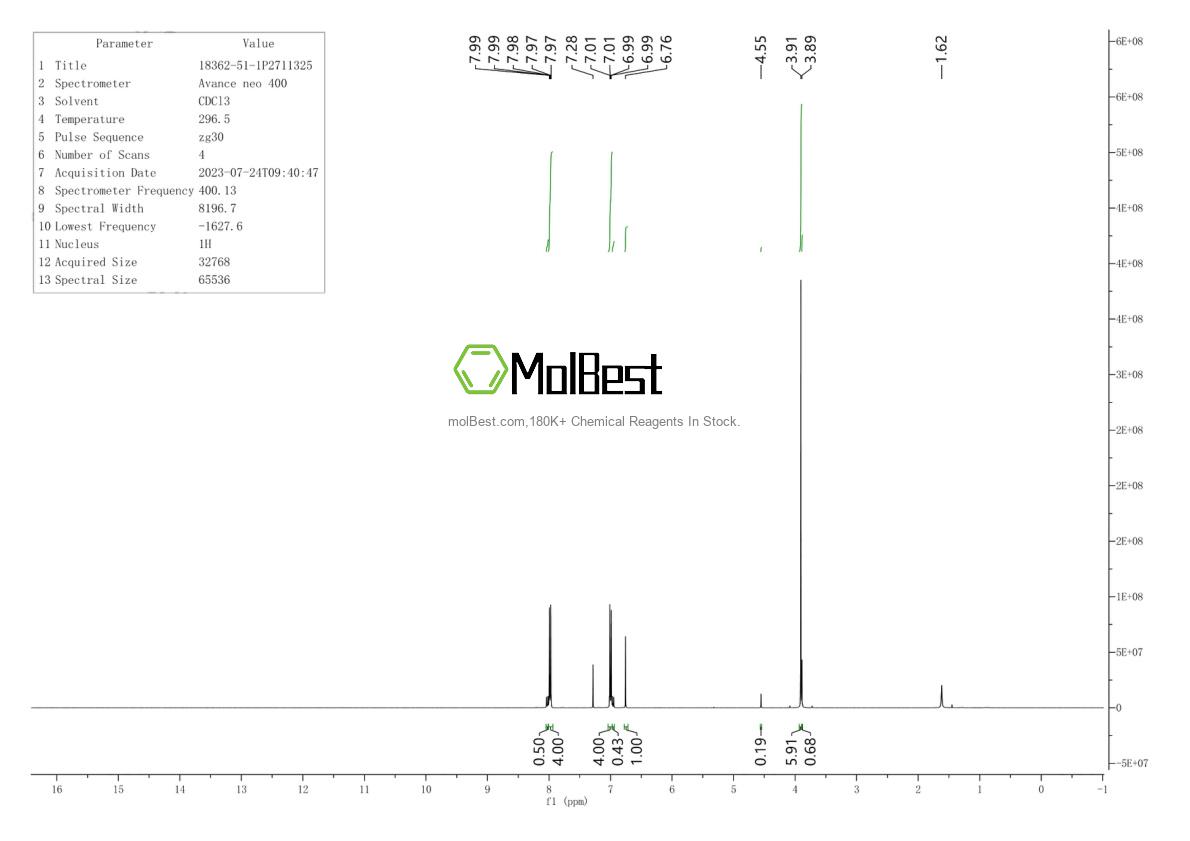 Spektrum pengujian sampel fisik (NMR) 18362-51-1