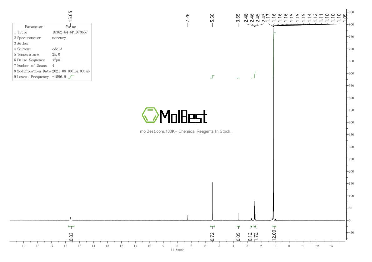 Spektrum pengujian sampel fisik (NMR) 18362-64-6