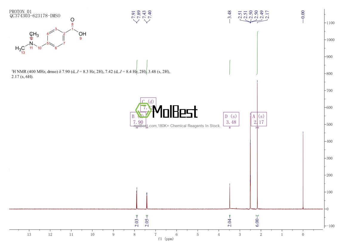 Spektrum pengujian sampel fisik (NMR) 18364-71-1