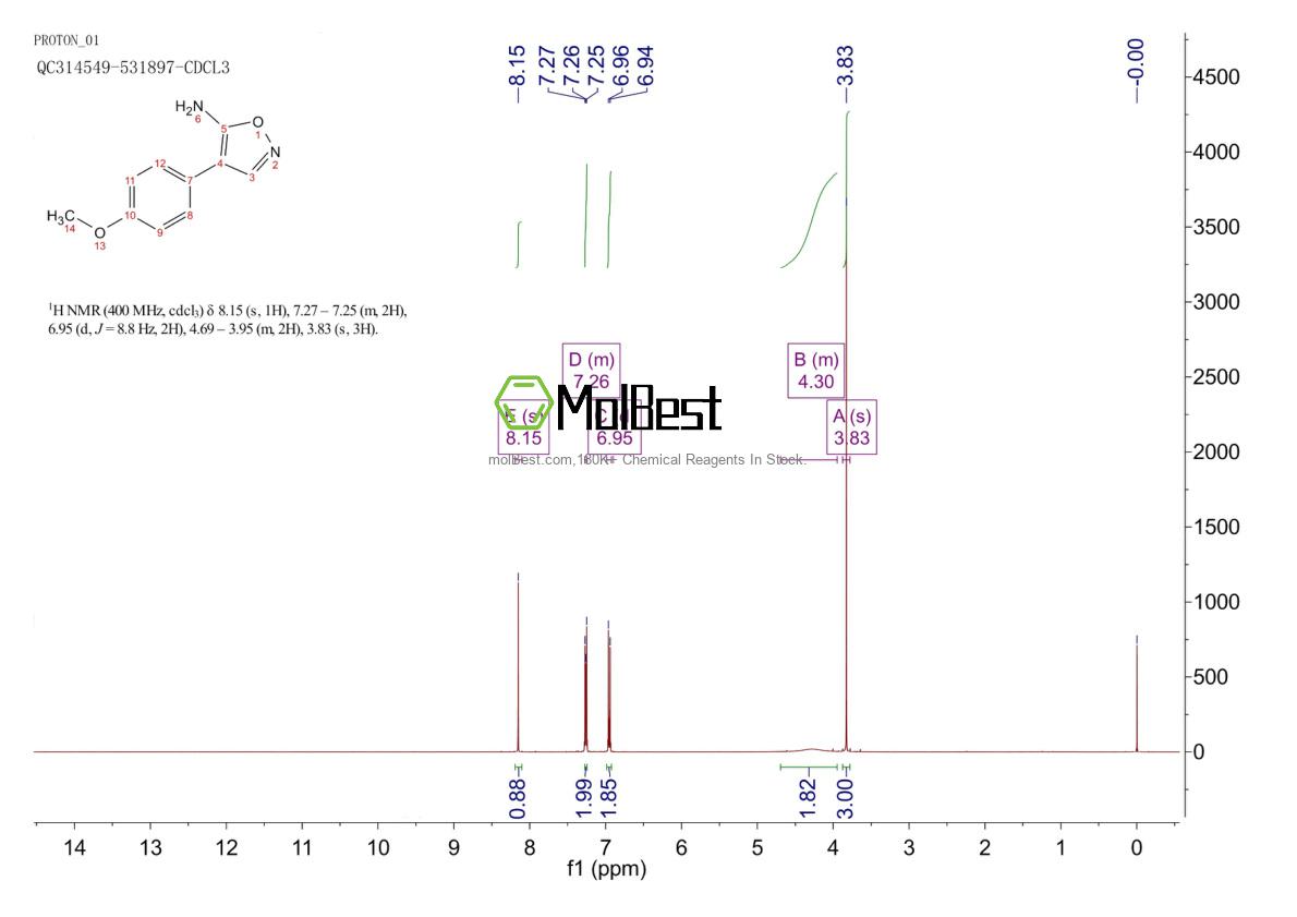 Spektrum pengujian sampel fisik (NMR) 183666-47-9